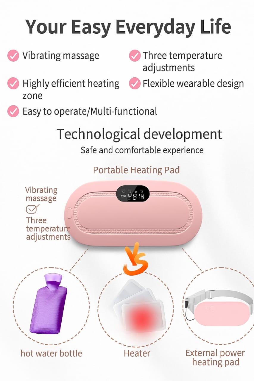 CrampEase Pro – Premium Cordless Heating Belt for Period Pain Relief